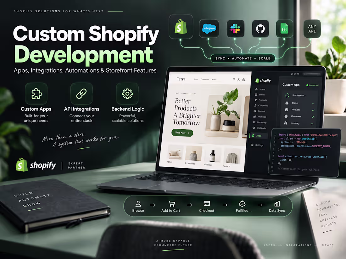 Cover image for Custom Shopify Development & Integrations