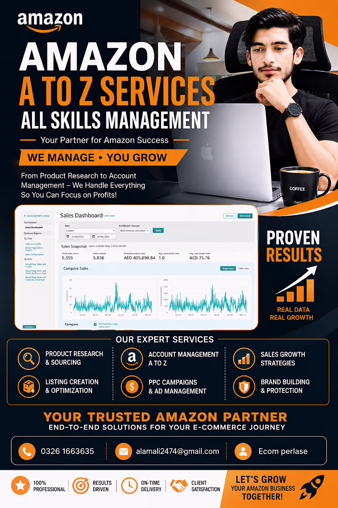 Cover image for Amazon FBA Amazon Private Label Wholesale Product Research Produ