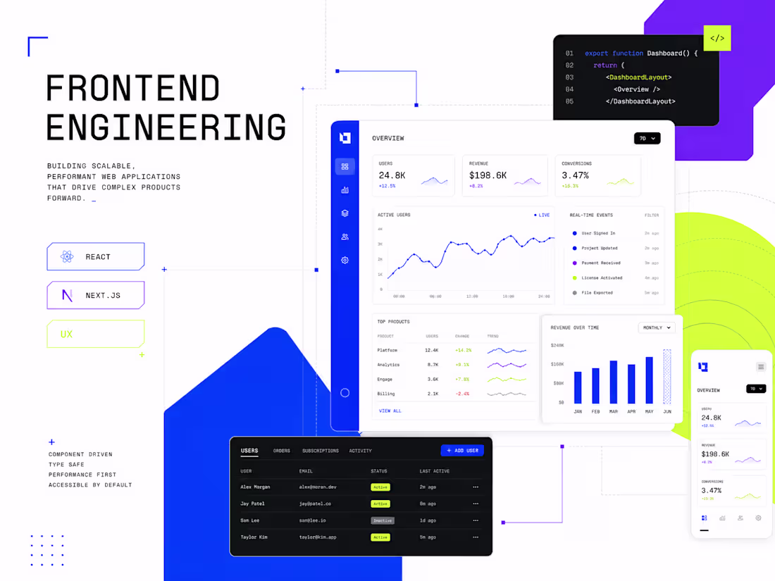 Cover image for Frontend Engineering — Web App Build