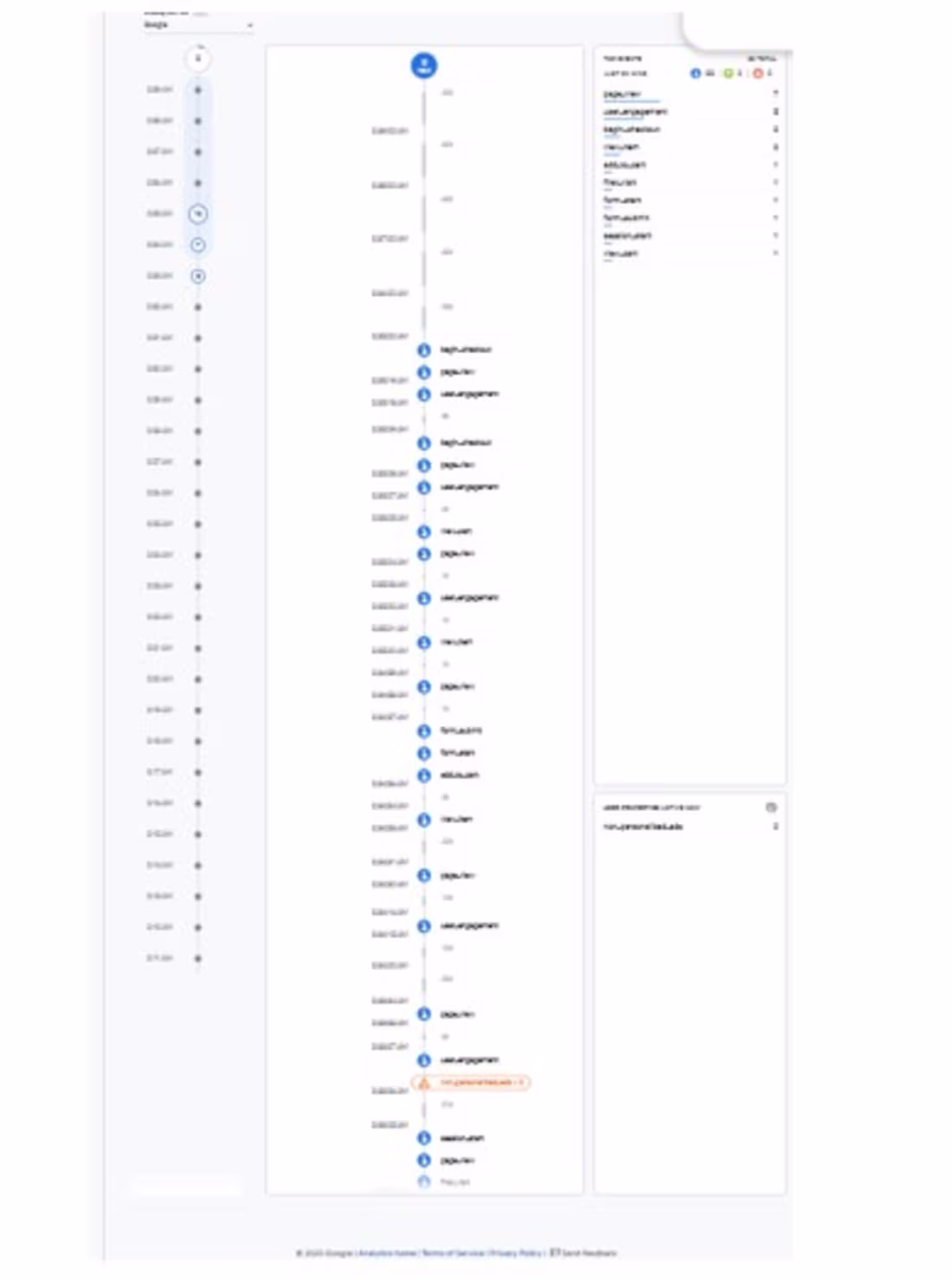 Cover image for Another Facebook pixel Conversion Api setup ( With Ga4 + Goo...