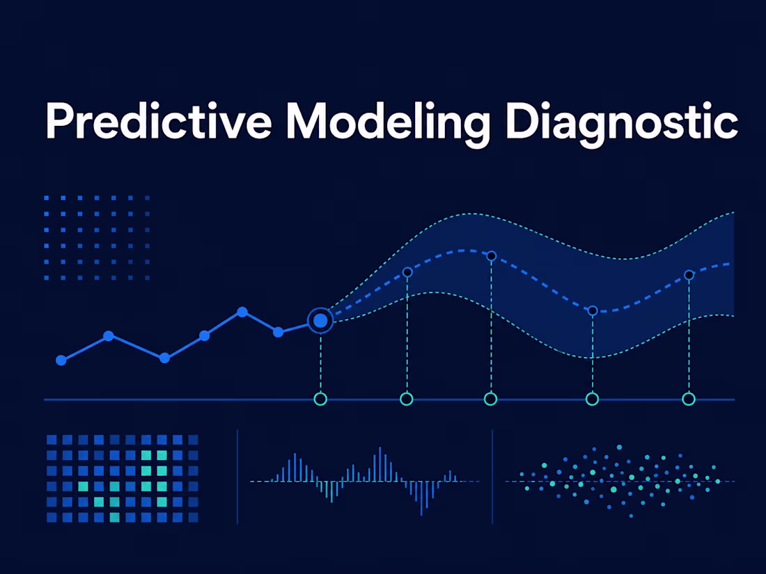 Cover image for Predictive Modeling Diagnostic