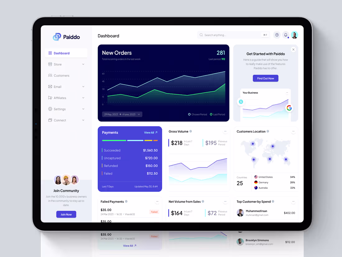 Cover image for Paiddo - SaaS Payment Gateway Platform