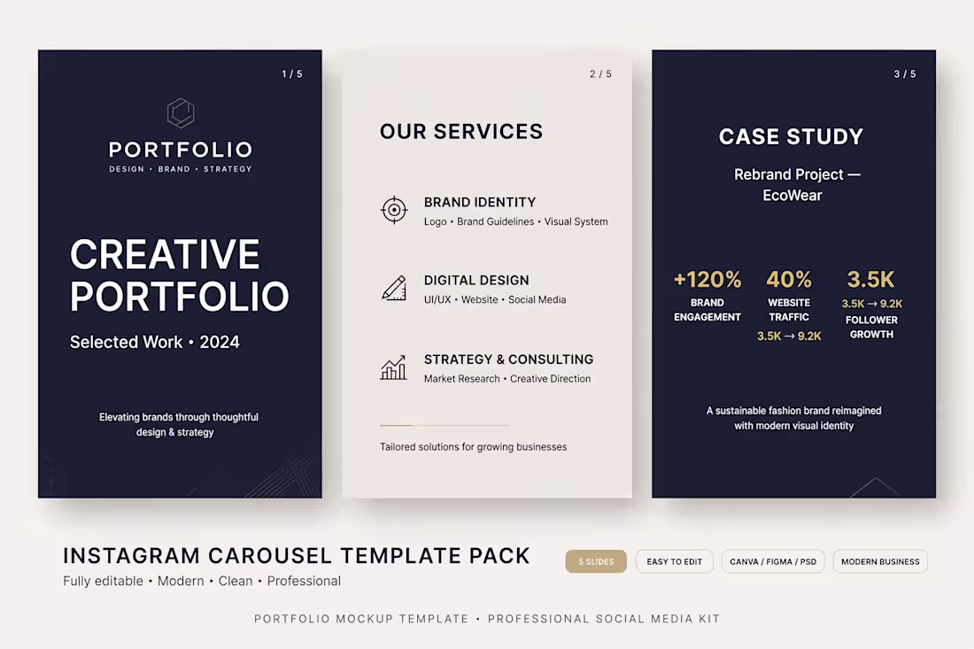 Cover image for Modern Social Media Kit Designs