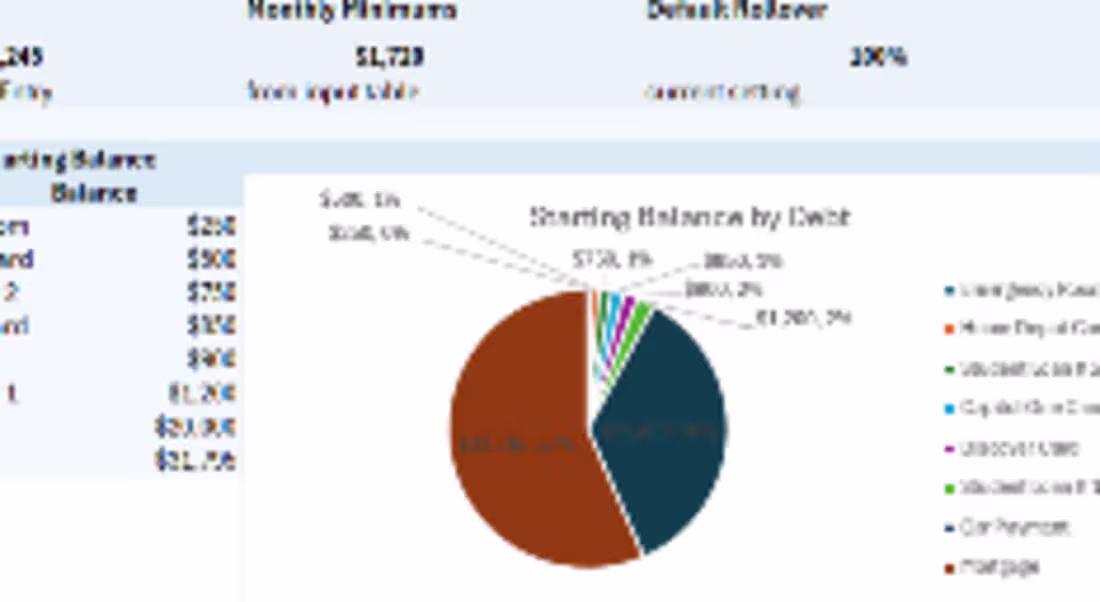 Cover image for Custom Excel Spreadsheet Design