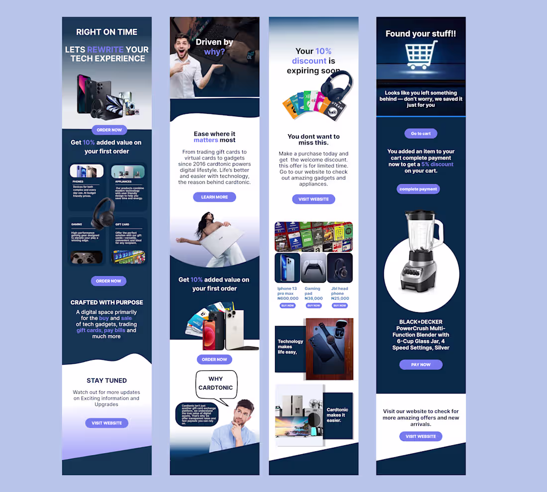 Cover image for High-Conversion E-commerce Email Automation