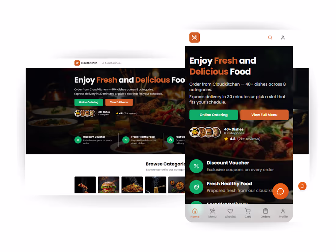Cover image for CloudKitchen | AI Powered Restaurant