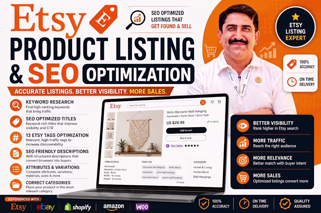 Cover image for Etsy Product Listing & SEO