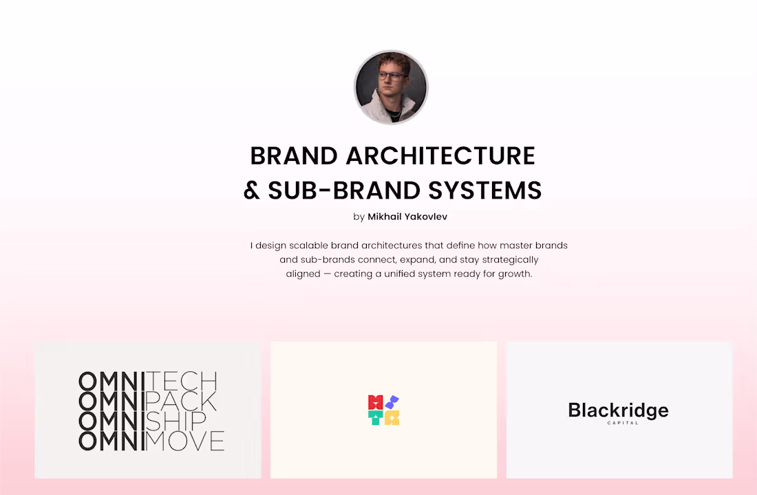Cover image for Brand Architecture & Sub-Brand Systems