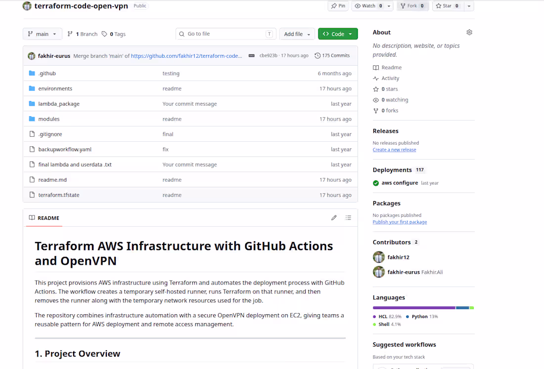 Cover image for This project provisions AWS infrastructure