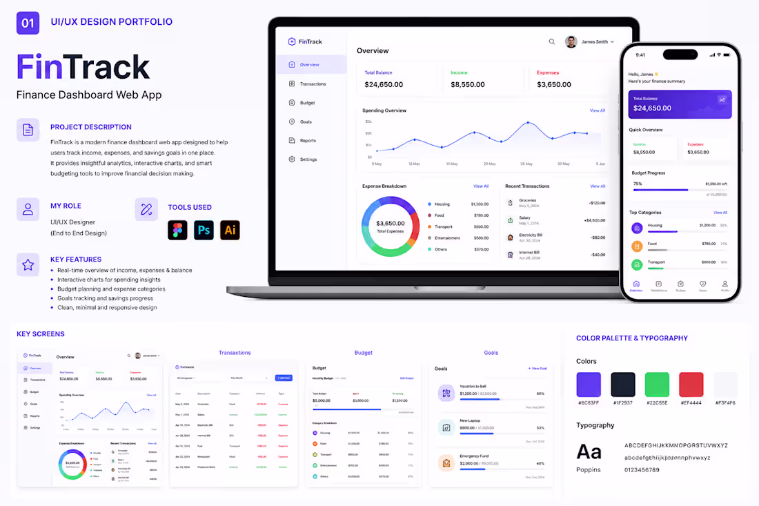 Cover image for FinTrack
Create modern finance dashboard design