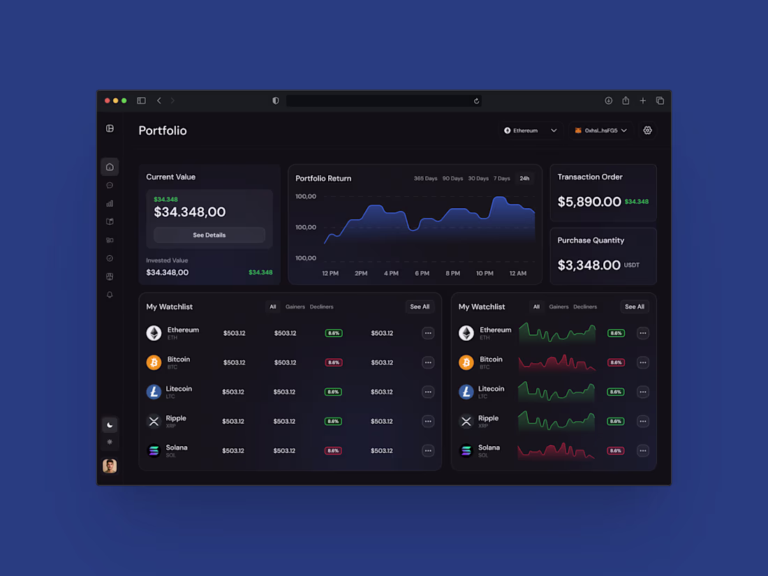 Cover image for AI Chat Assistant for Axes Crypto Platform