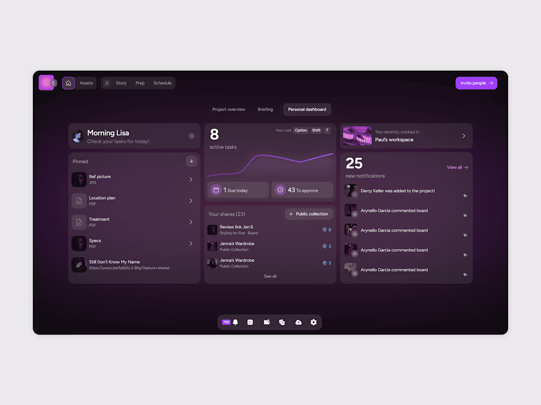 Cover image for Personal dashboard · Creative production