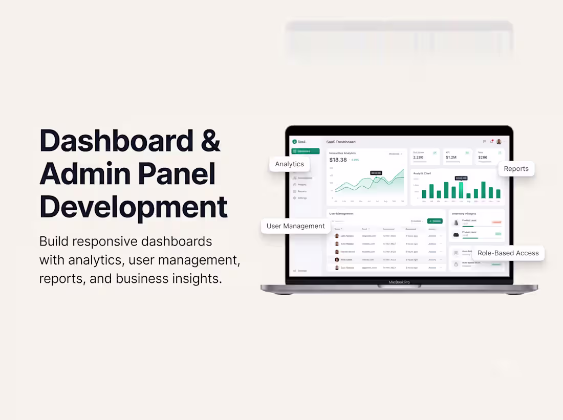 Cover image for Dashboard & Admin Panel Development