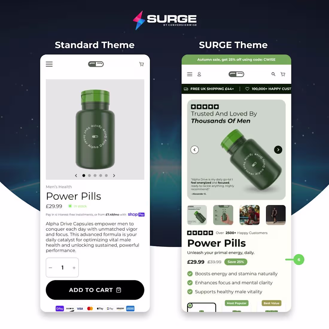 Cover image for Before & After Product Page Redesign Updated the product pag...