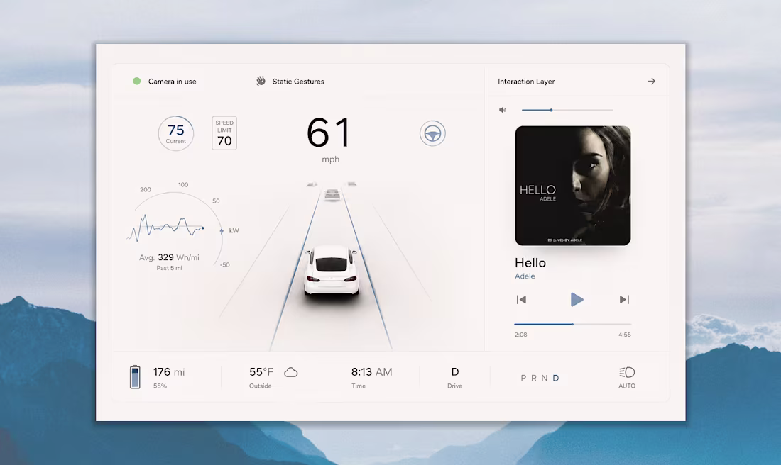 Cover image for GestureDrive | a gesture-controlled automotive