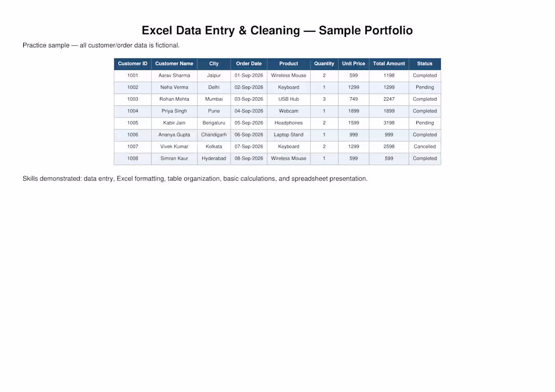 Cover image for Excel Data Entry & Cleaning