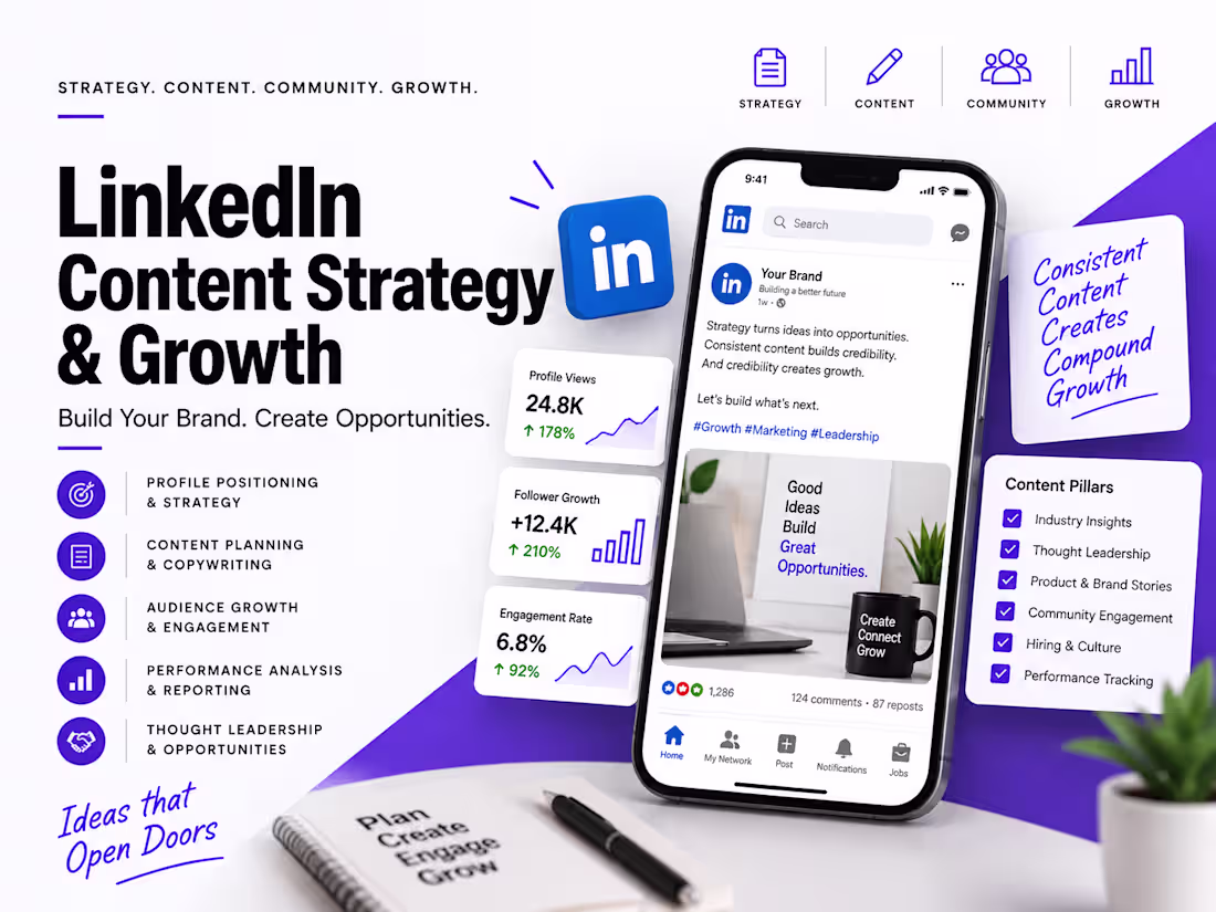 Cover image for LinkedIn Content Strategy & Growth