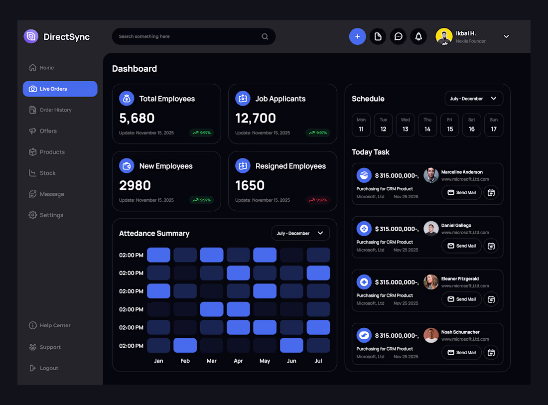 Cover image for DirectSync – Management Admin Dashboard
The