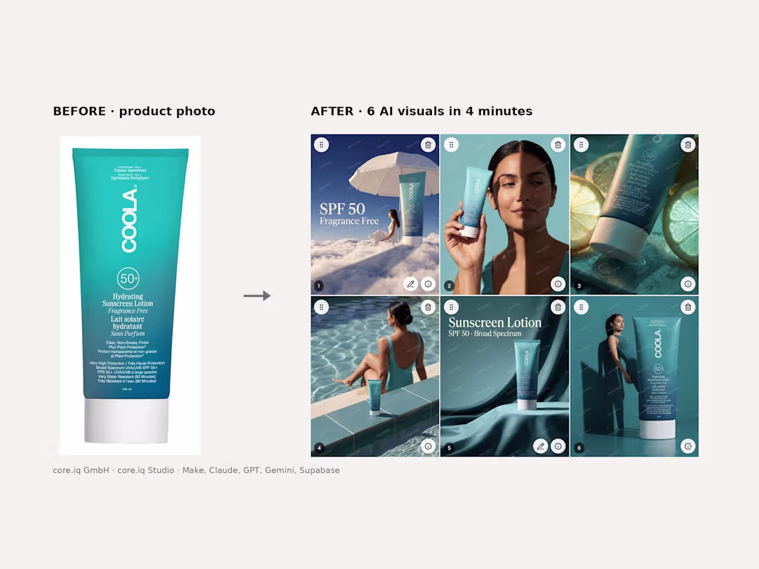 Cover image for Six social media visuals generated