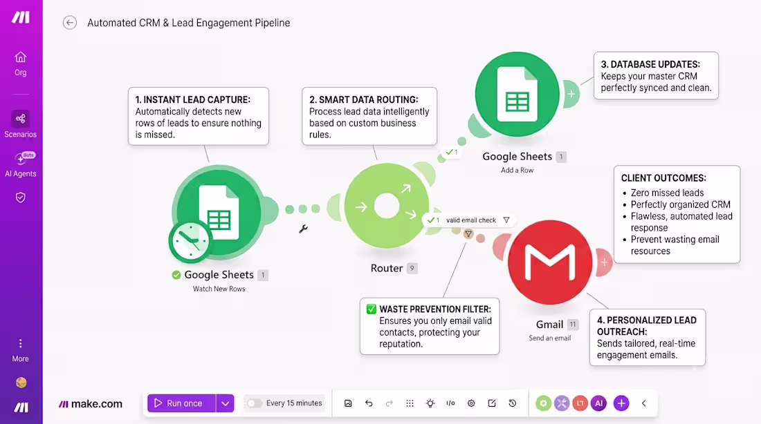Cover image for Automated CRM & Lead Engagement