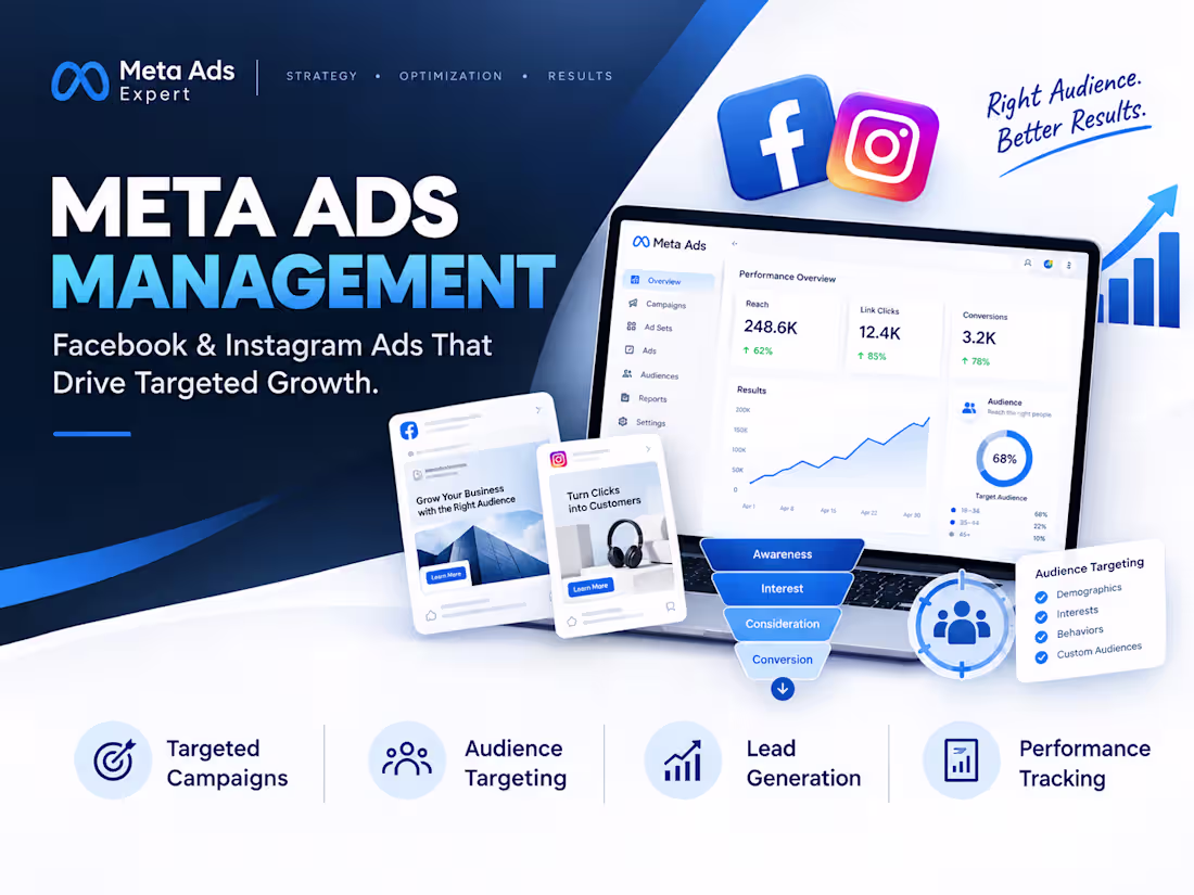 Cover image for Meta Ads Management | Facebook & Instagram Advertising
