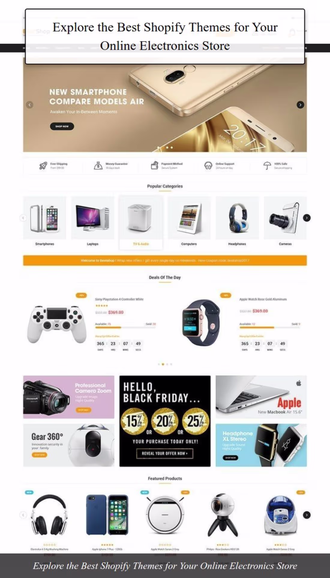 Cover image for I Redesign your website
