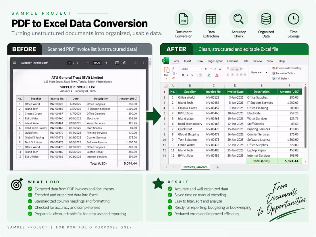 Cover image for Sample PDF-to-Excel project demonstrating how