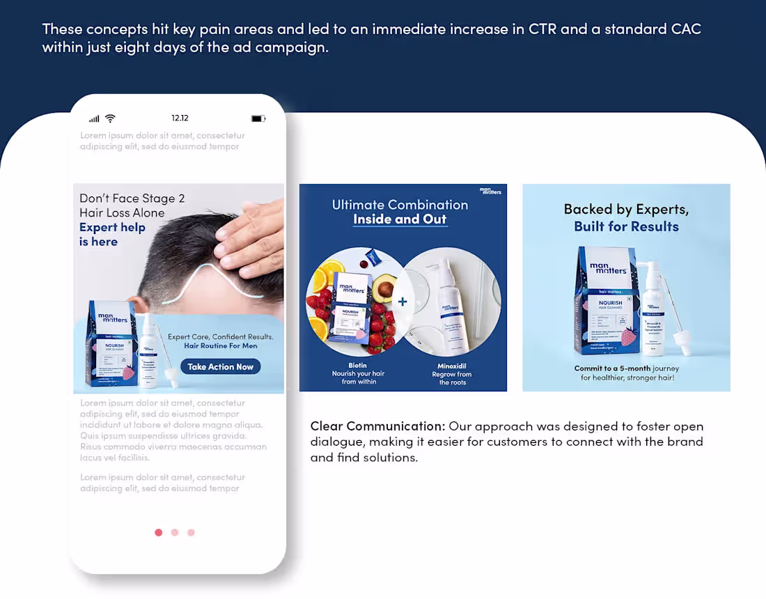 Cover image for Performance ADs