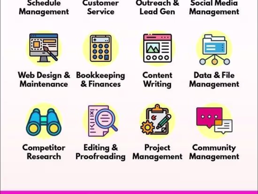 Cover image for Highly Organized Virtual Assistant in Managing Multiple Clients