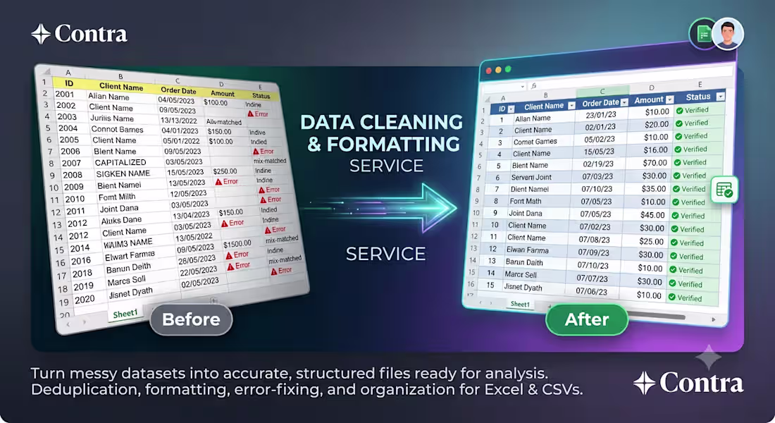 Cover image for Data Cleaning, Transformation & Analysis Services