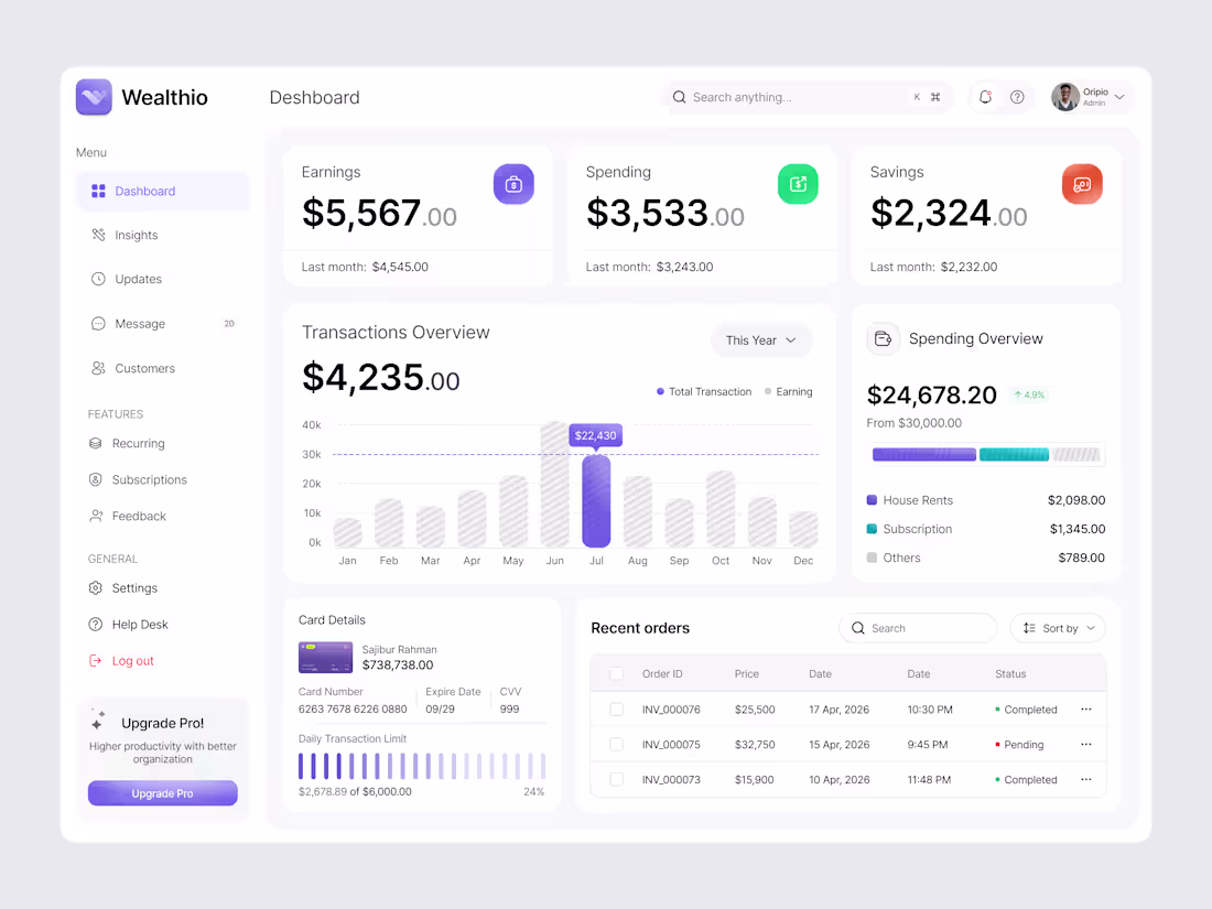 Cover image for Finance Dashboard Design