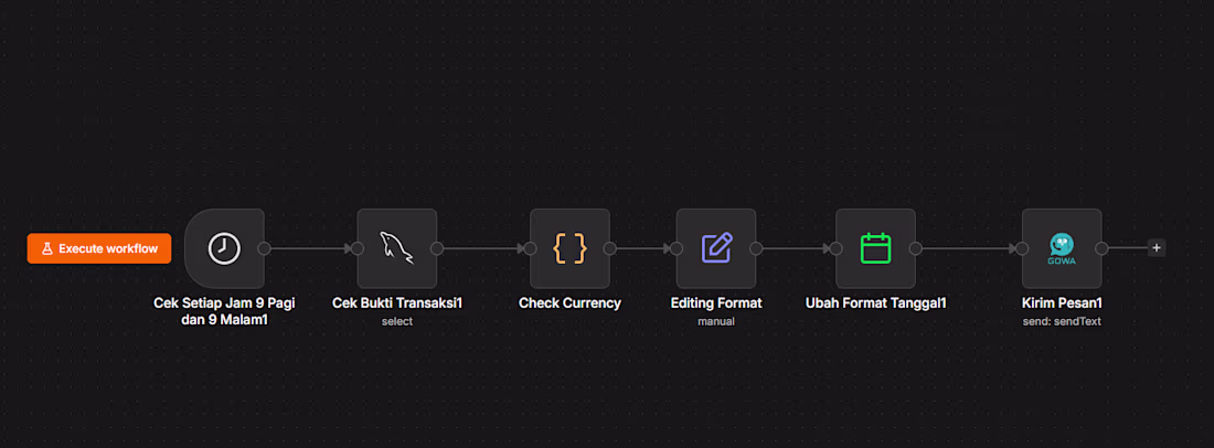 Cover image for Bank-to-Ledger Sync & WhatsApp Reporting (n8n)