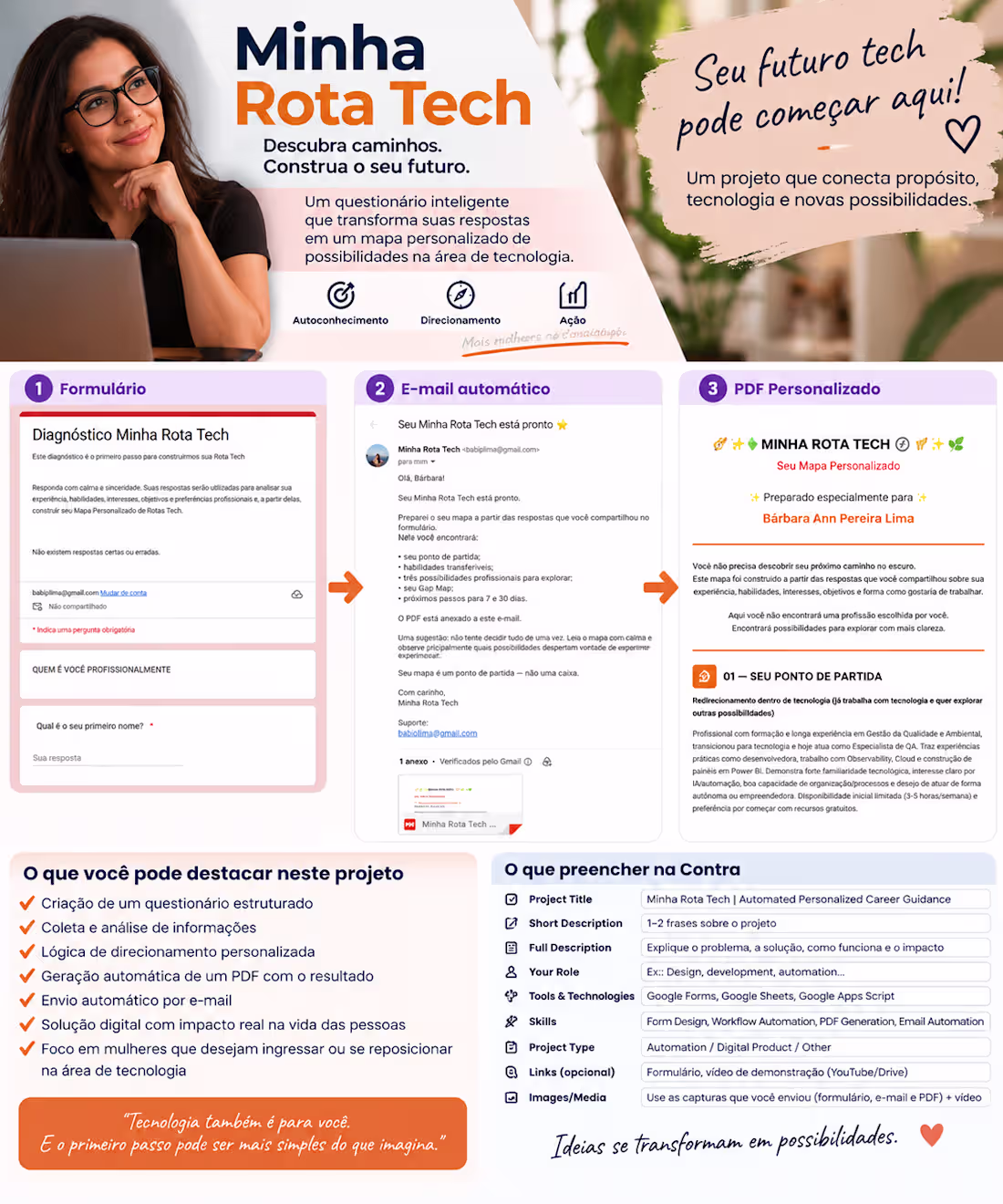 Cover image for I created Minha Rota Tech,