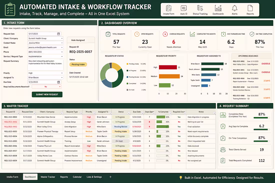 Cover image for Custom Excel Intake, Workflow & Performance Tracking System
