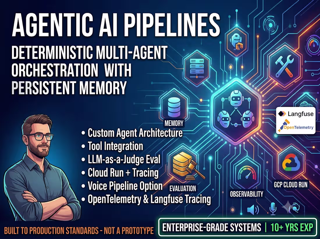 Cover image for Agentic AI Pipeline Architecture & Build
