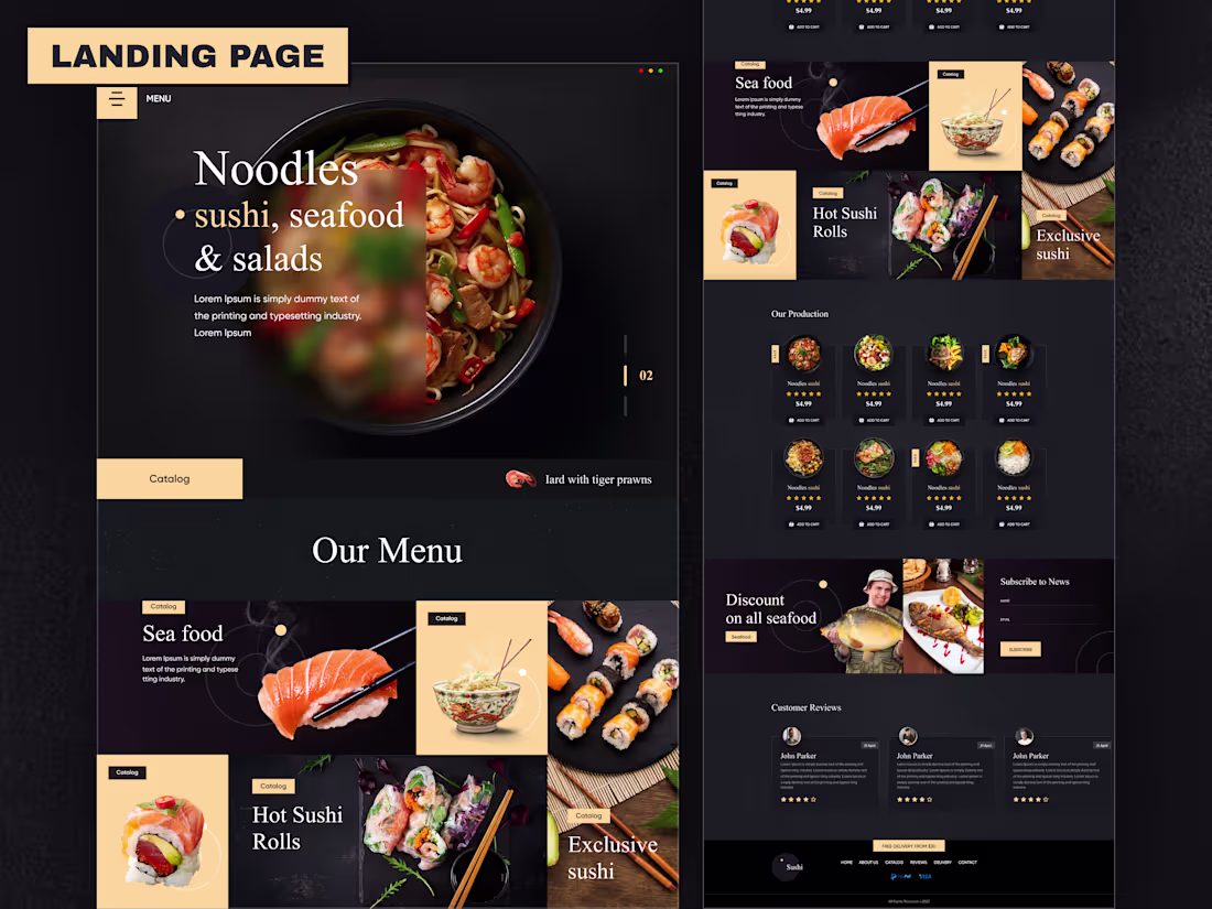 Cover image for High-Converting Website & Landing Page UI/UX Design