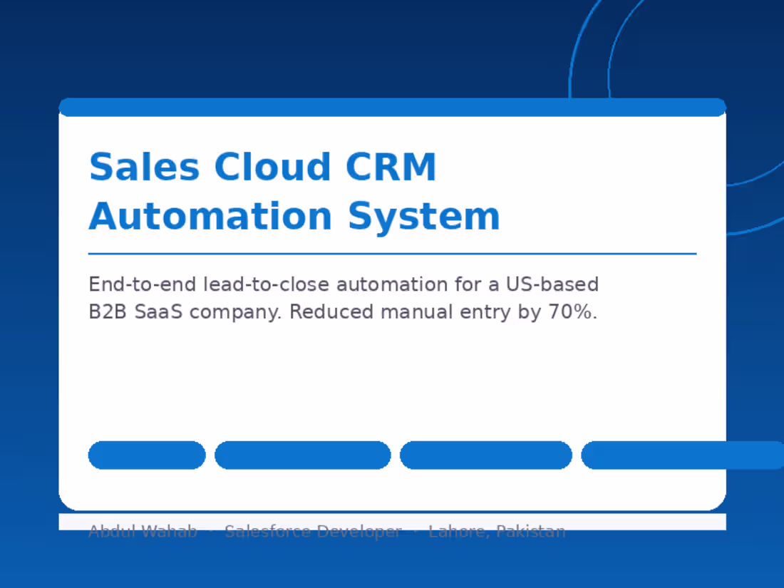 Cover image for Built a complete AI-assisted Salesforce