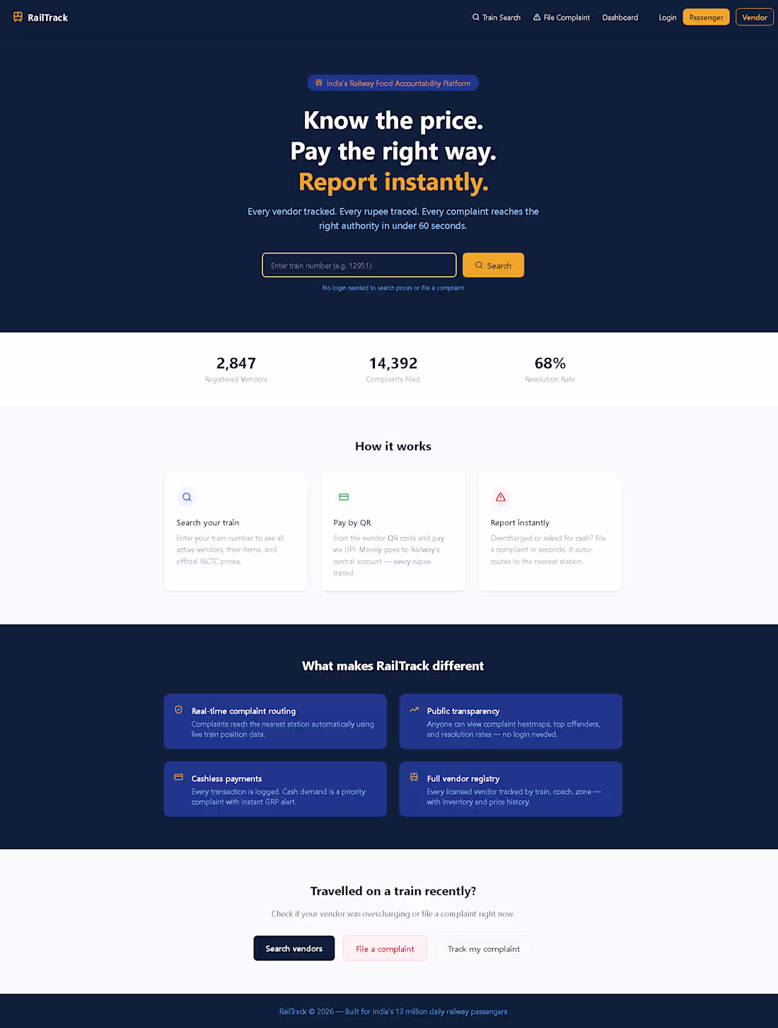 Cover image for A full-stack civic tech platform