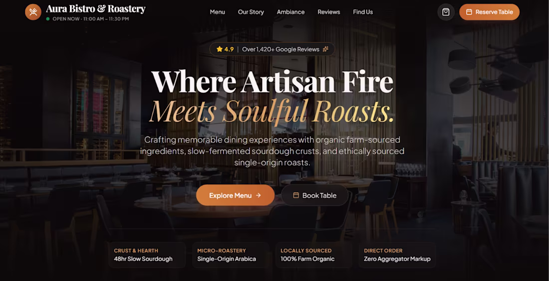 Cover image for Aura Bistro & Artisan Roastery