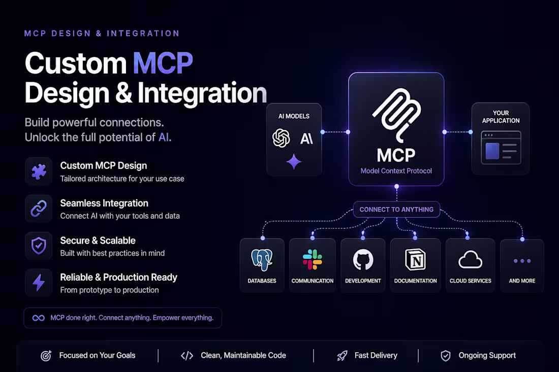 Cover image for MCP Server Integration for Your Product