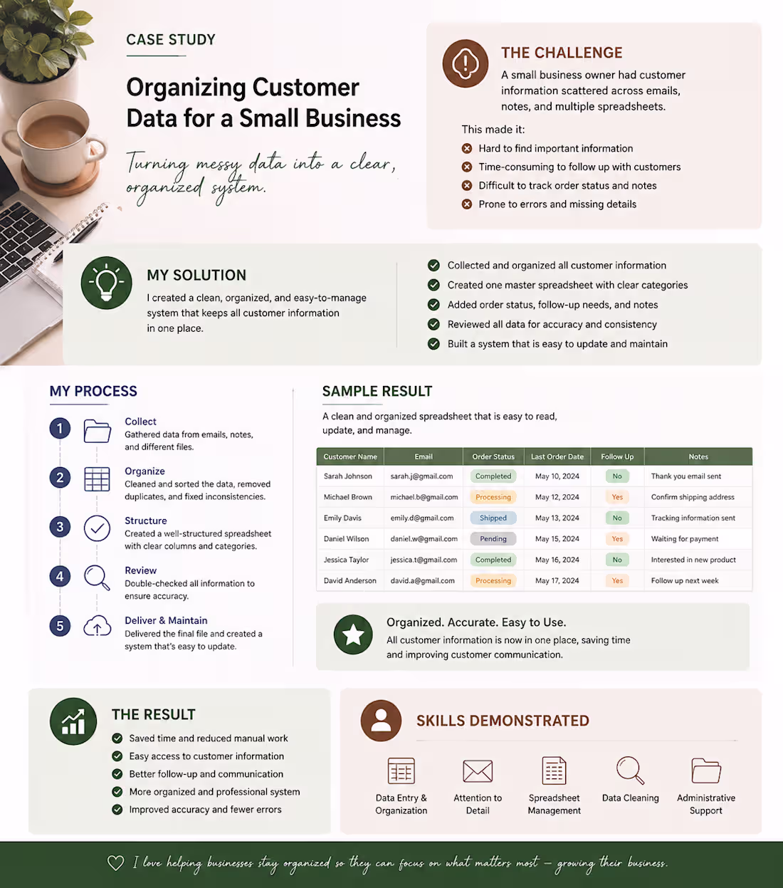 Cover image for Organizing Customer Data for a