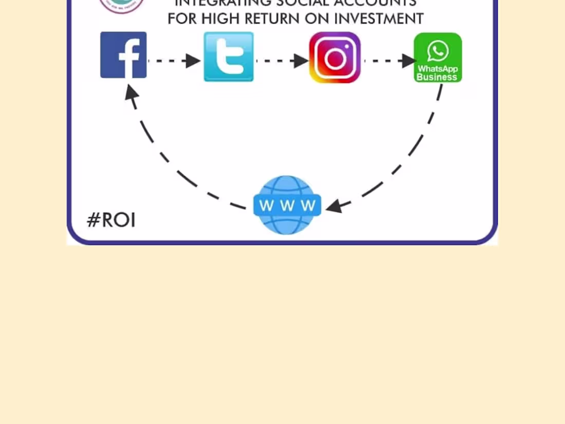 Cover image for Digital Marketing Agency
