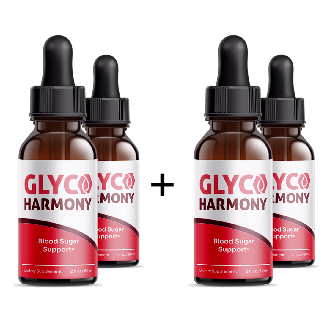 Cover image for Glyco Harmony Review SCAM ALERT By People!