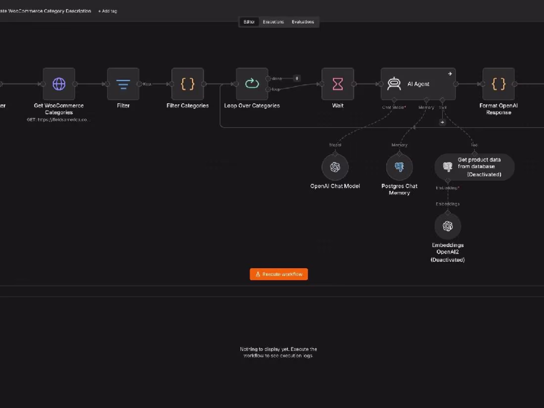 Cover image for AI-Powered WooCommerce Category Description Automation n8n