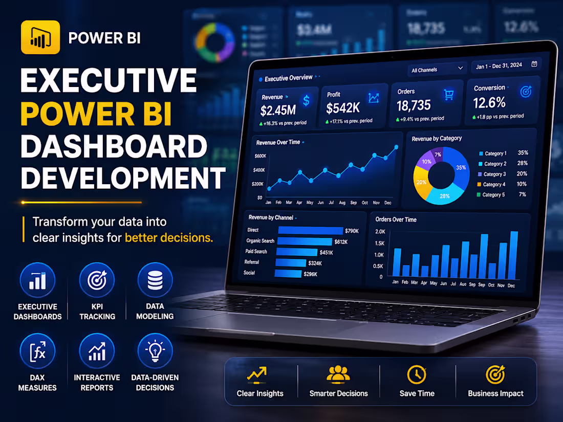 Cover image for Executive Power BI Dashboard Development