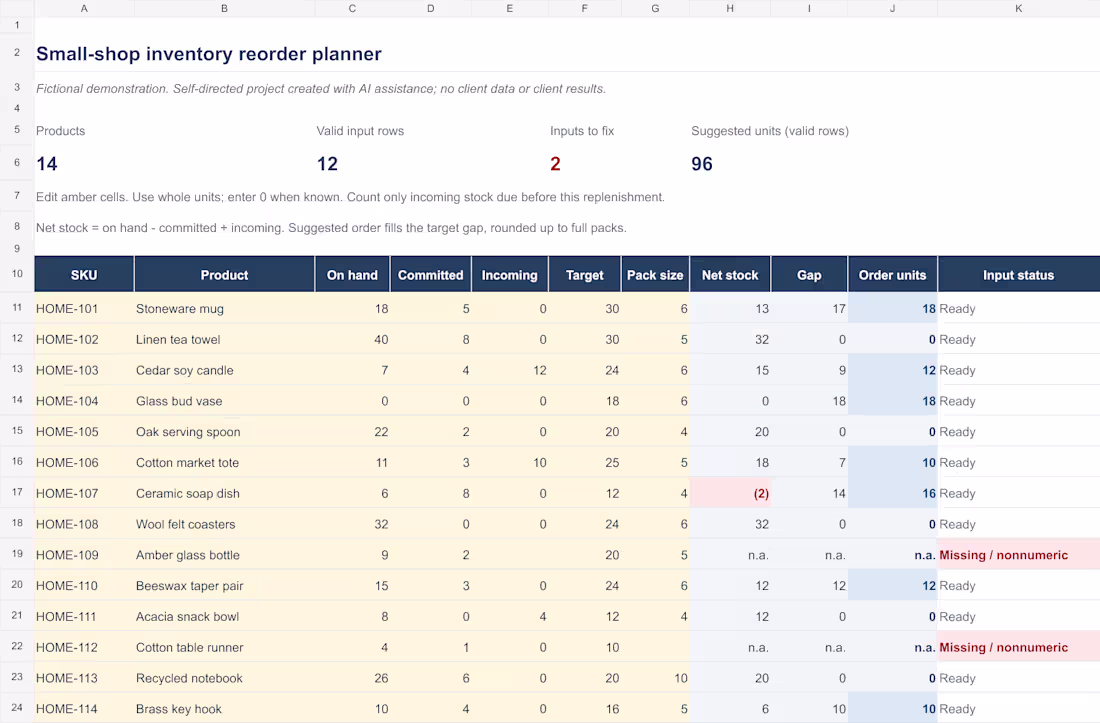 Cover image for Inventory reorder planner: fictional demo