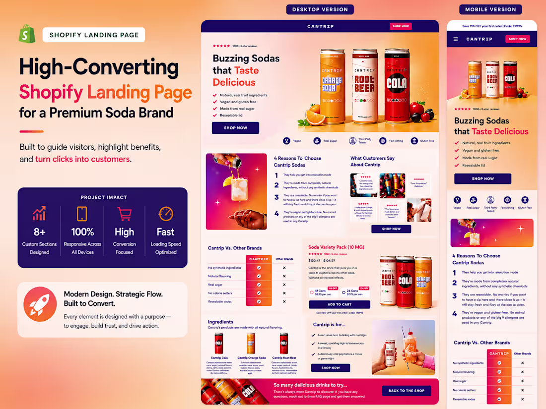 Cover image for Built a high-performing Shopify landing
