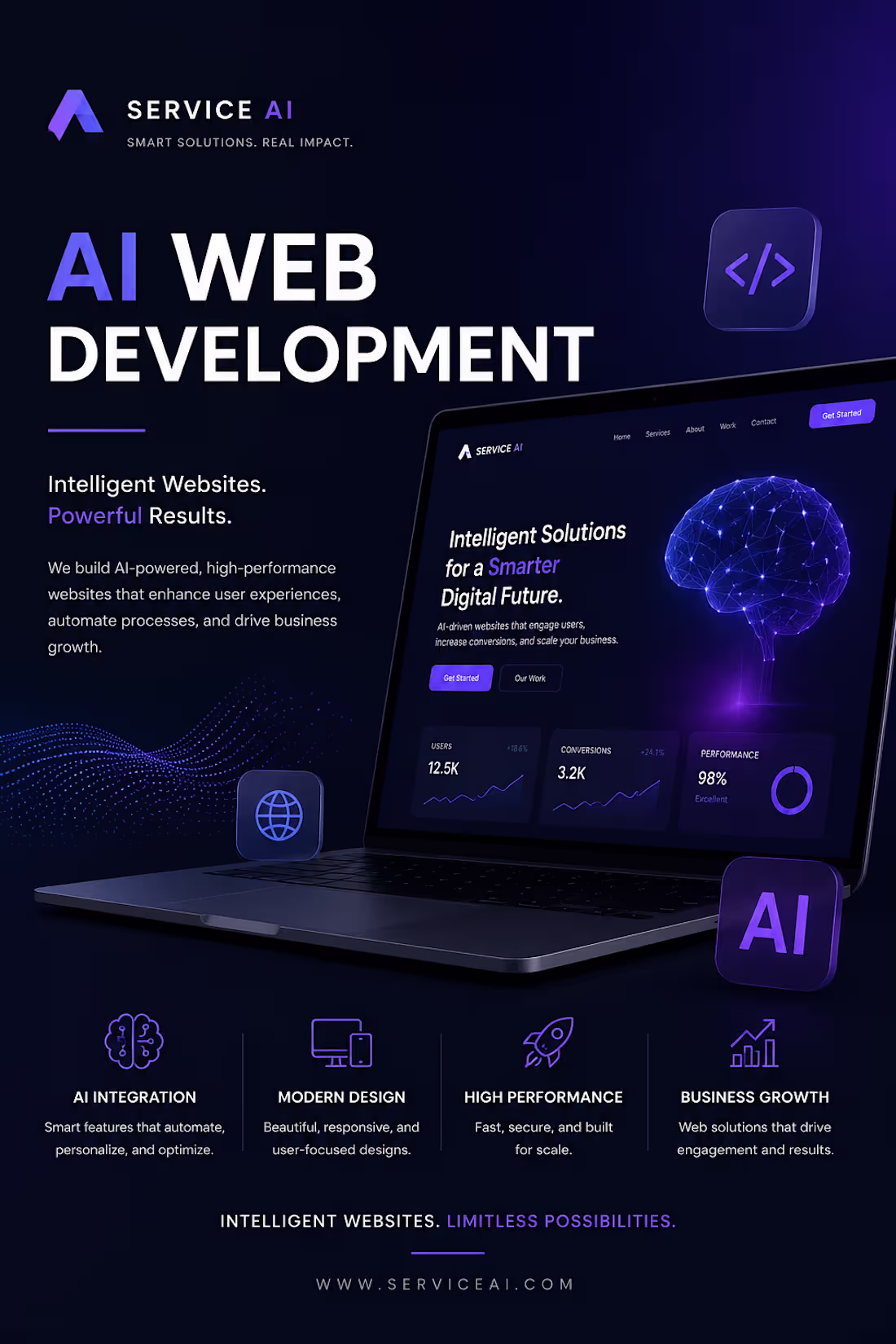 Cover image for AI Web development 