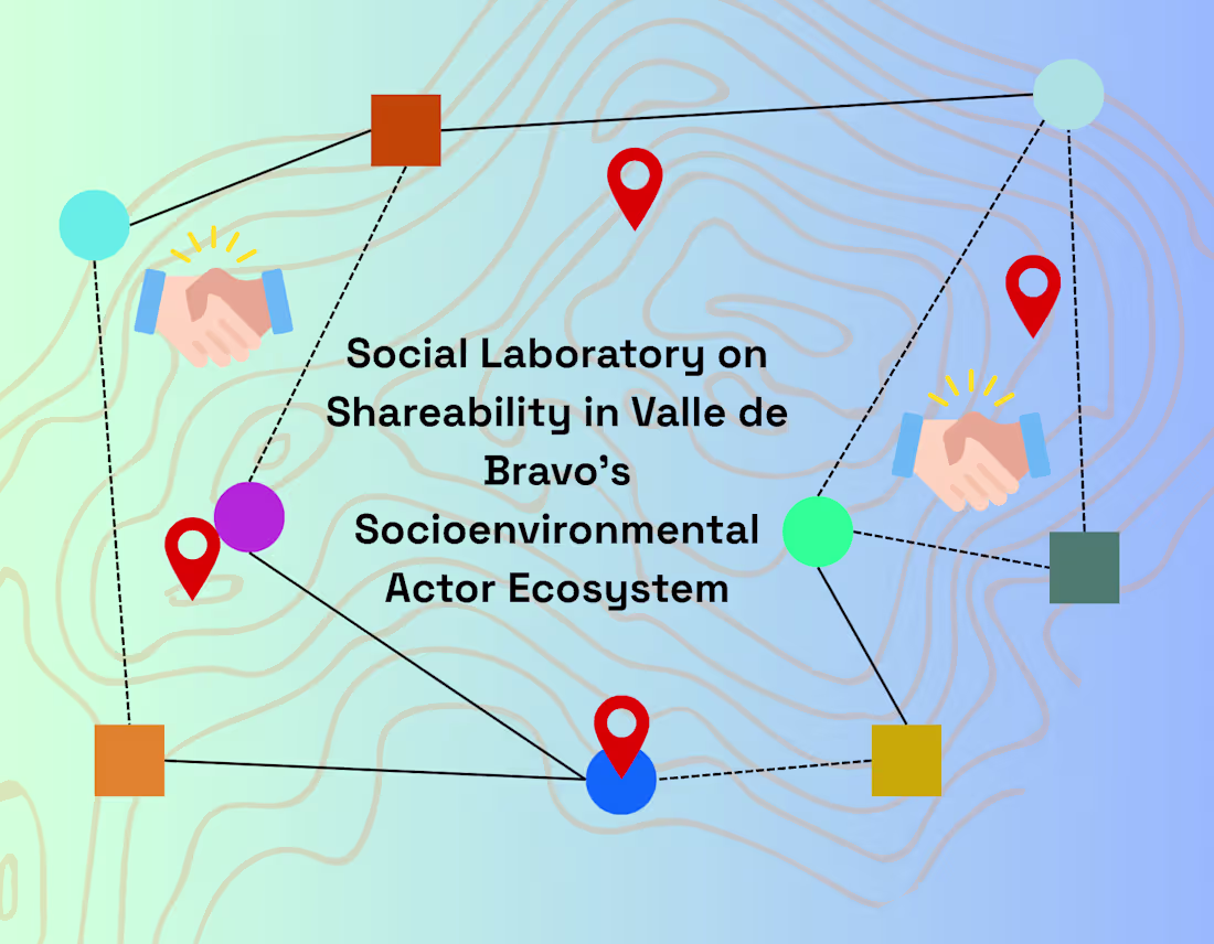 Cover image for Social Laboratory on Shareability: Enhancing Local Collaboration