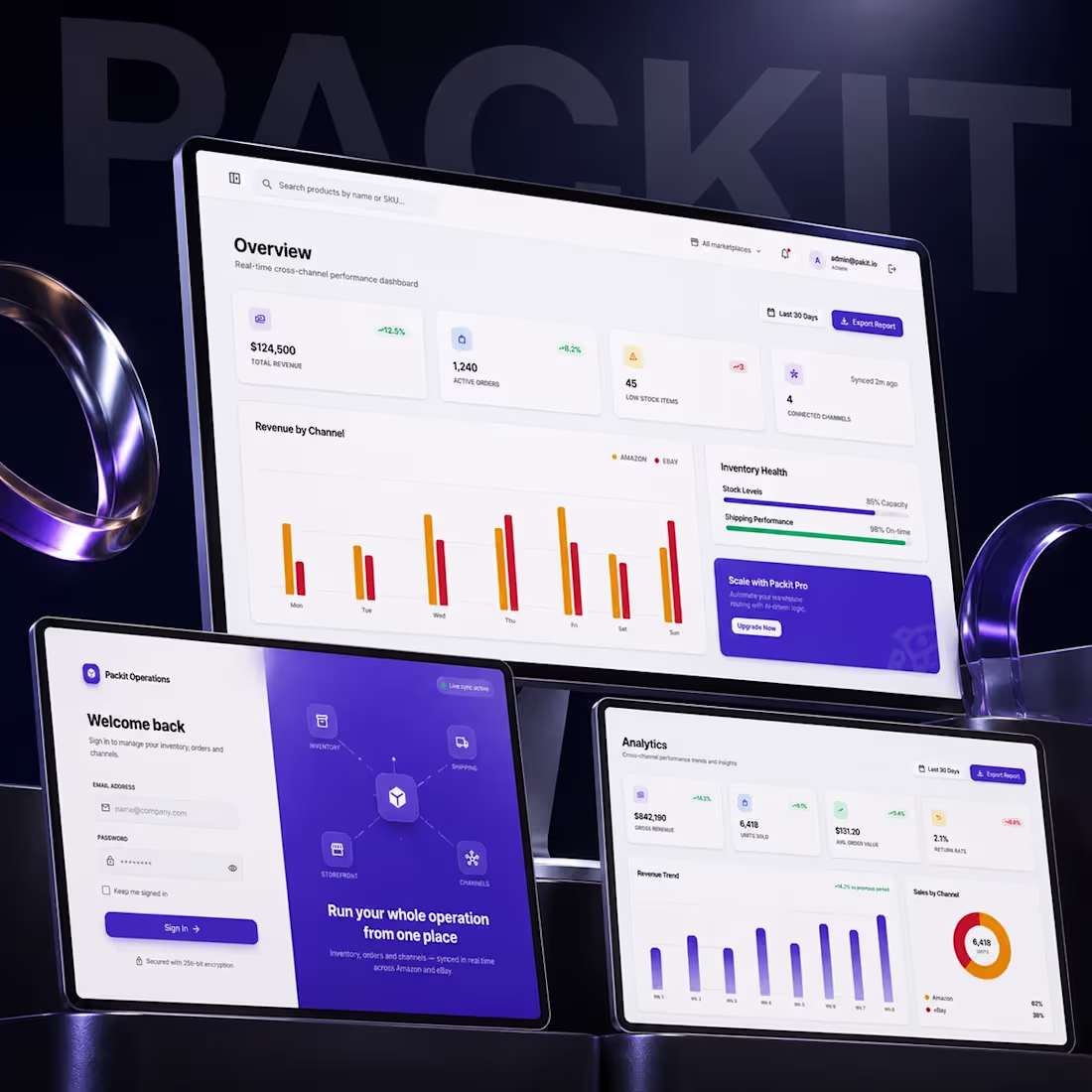 Cover image for Packit is a multi-channel e-commerce